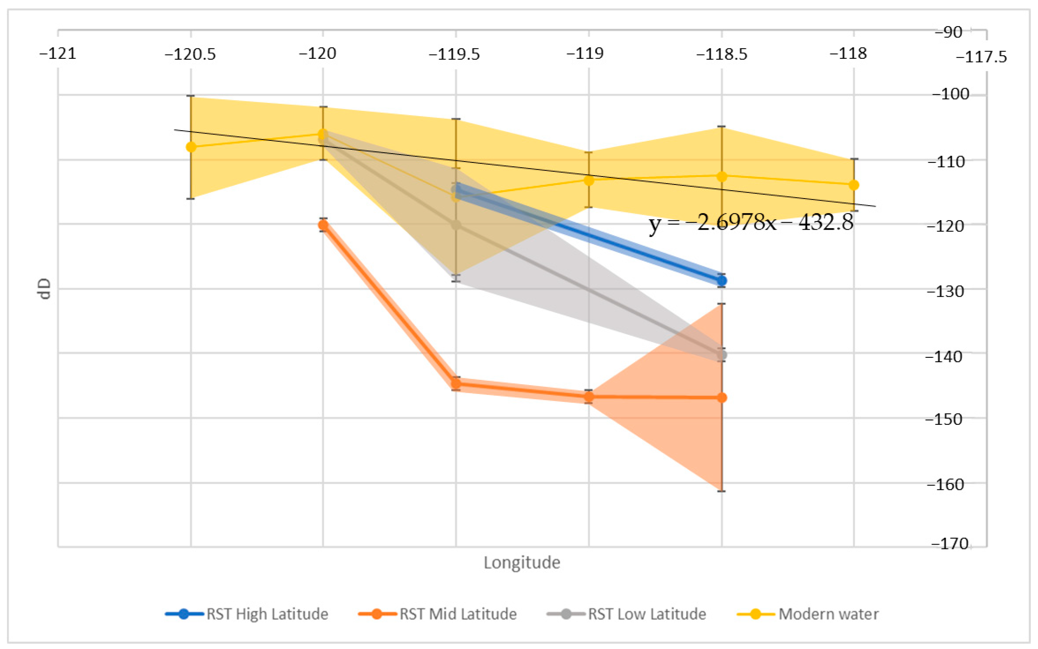 Atmosphere 15 00561 g006