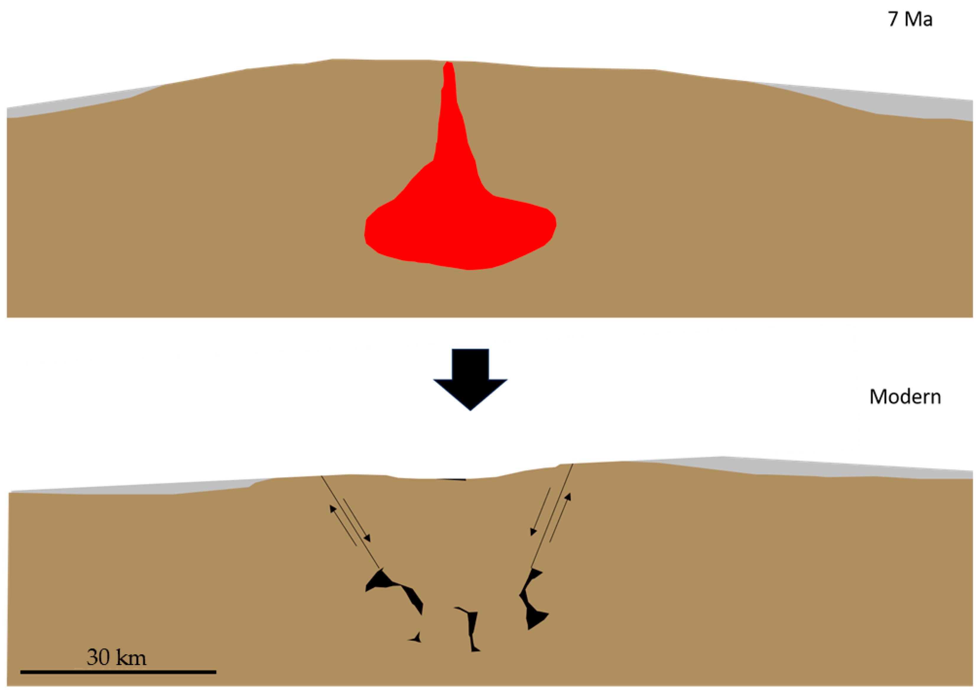 Atmosphere 15 00561 g007