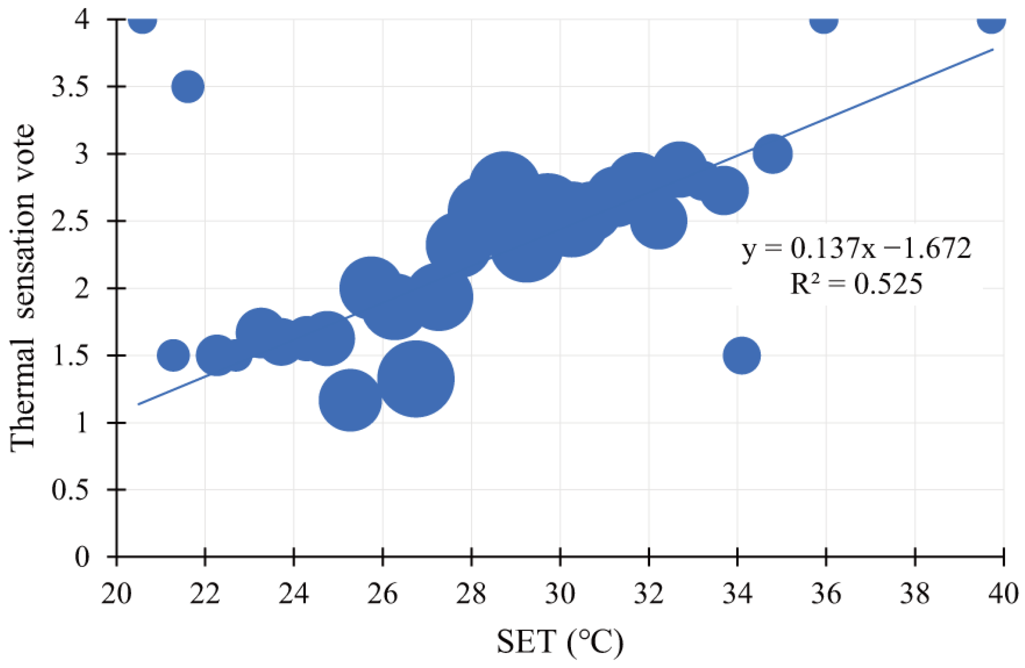 Atmosphere 15 00575 g007