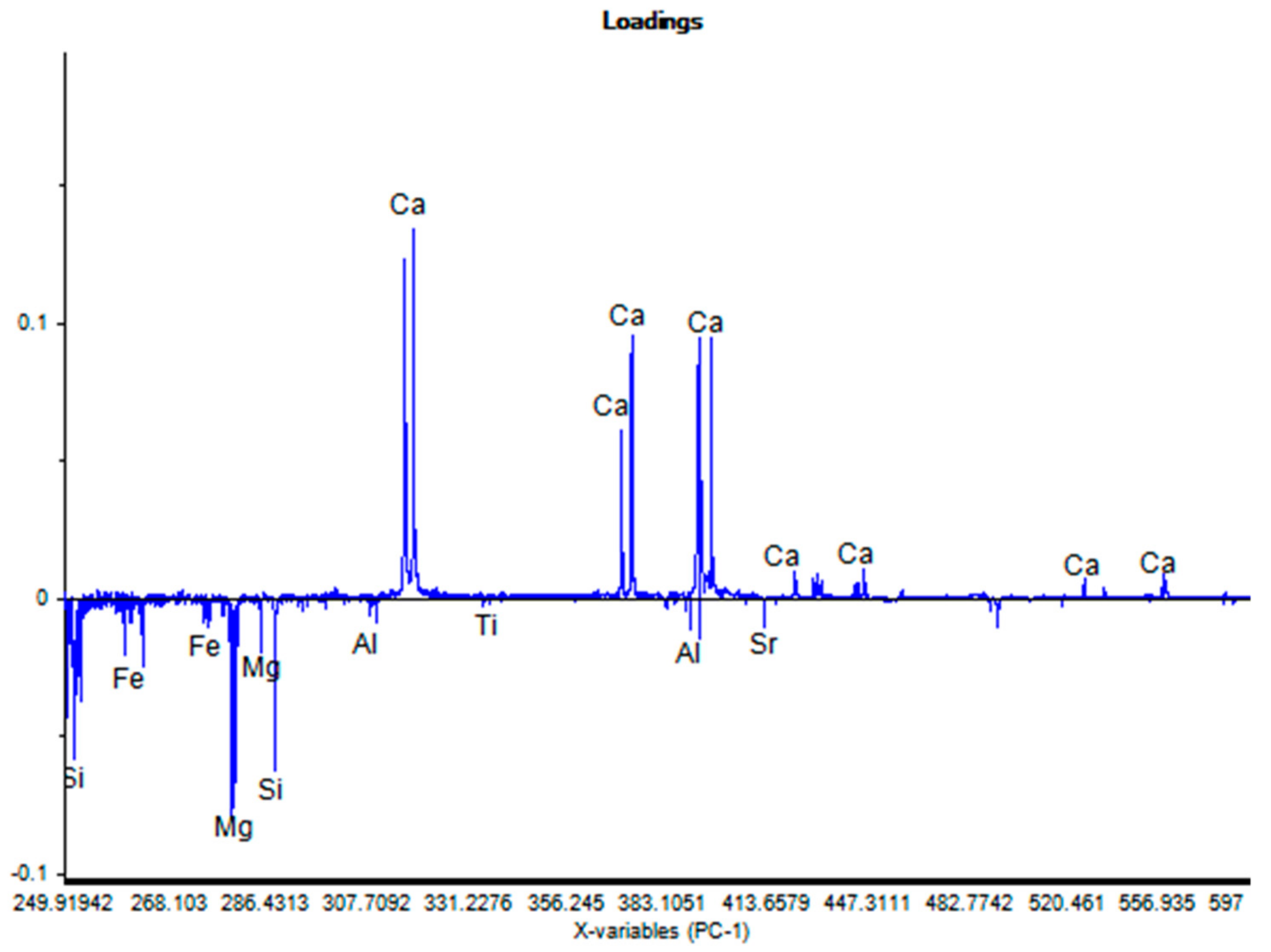 Atoms 07 00072 g010 Atoms 07 00072 g010