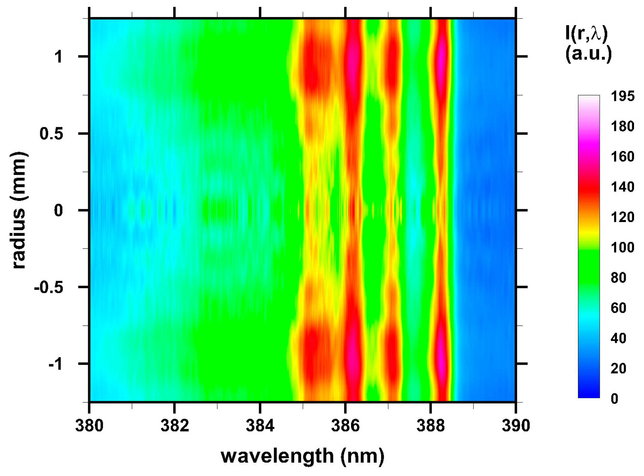 Atoms 07 00074 g006 Atoms 07 00074 g006