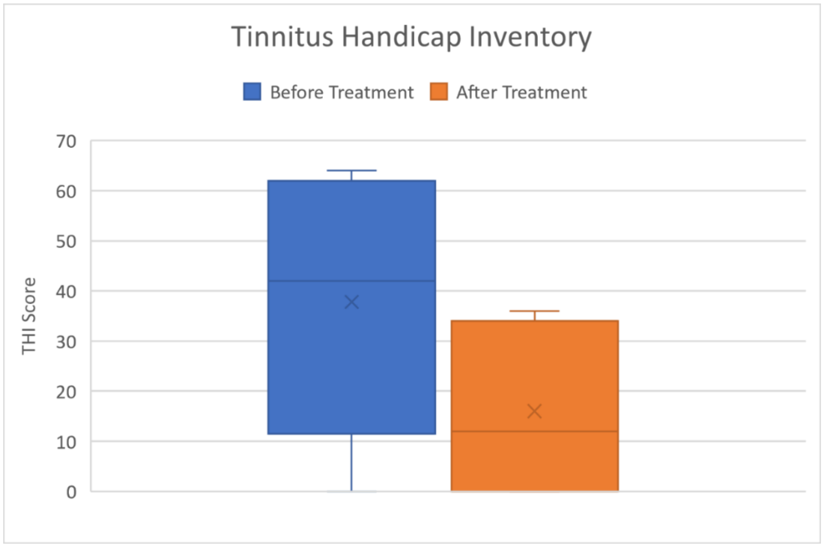Audiolres 11 00029 g009
