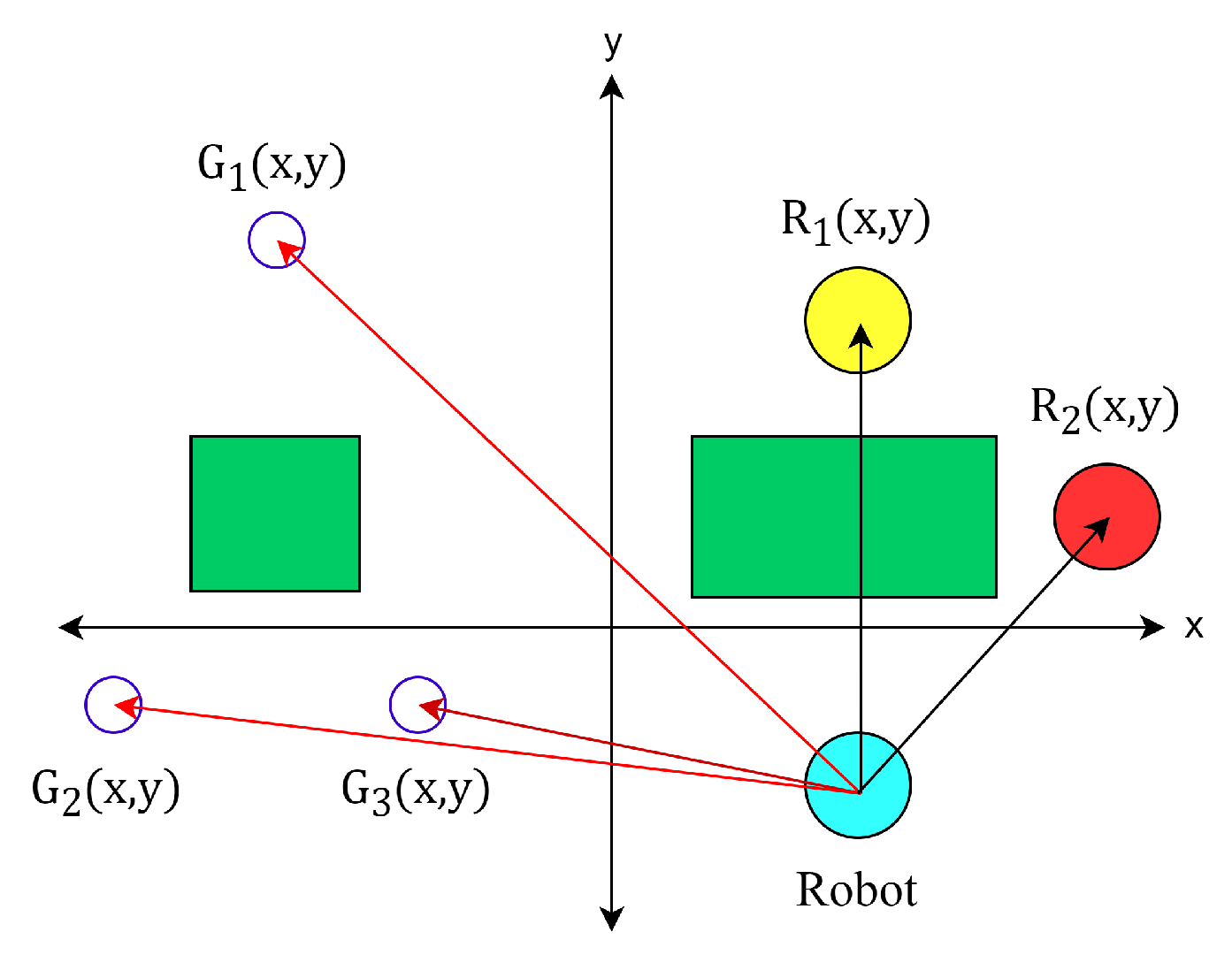 Automation 04 00013 g009