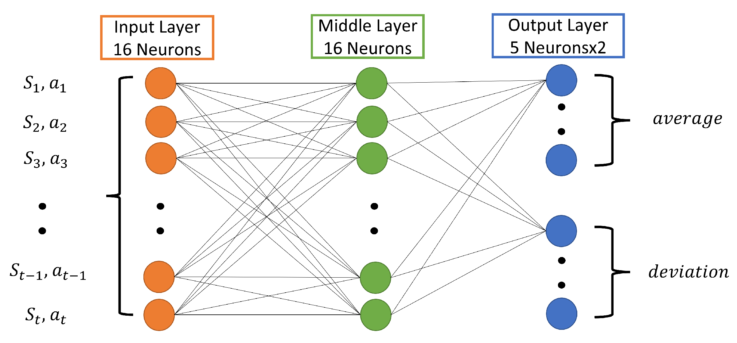Automation 04 00013 g011