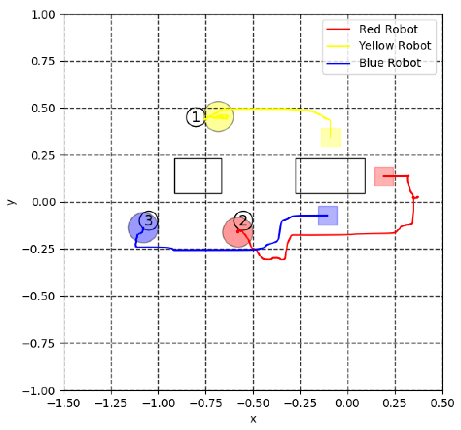 Automation 04 00013 g016