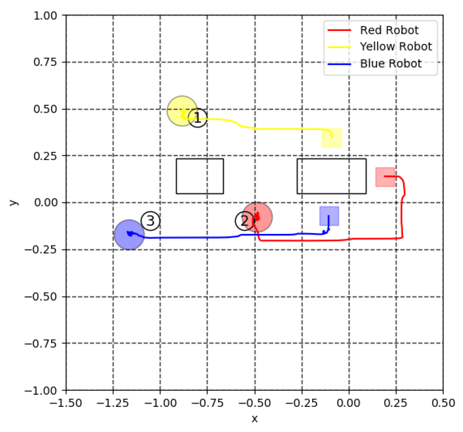 Automation 04 00013 g019