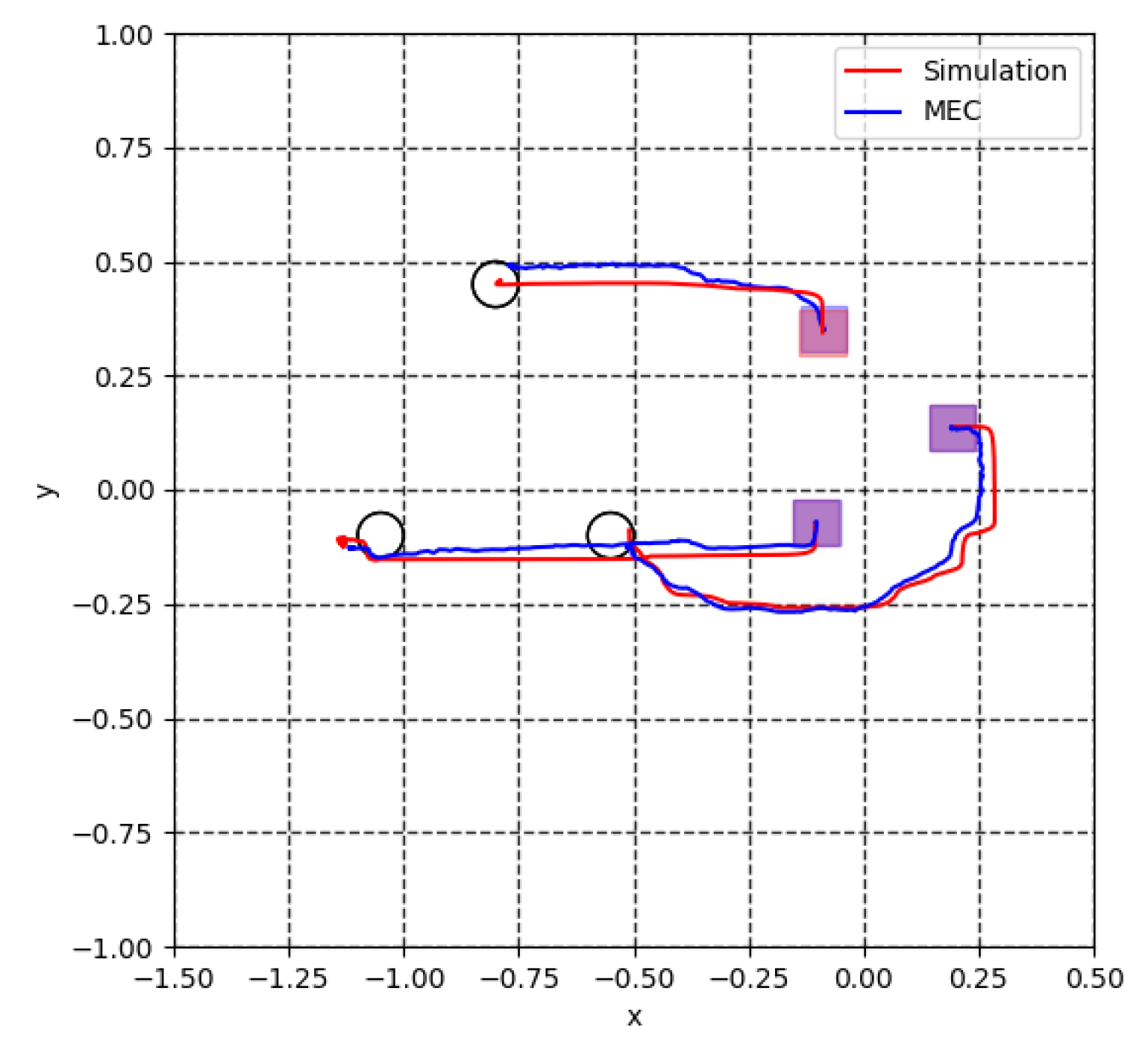 Automation 04 00013 g025
