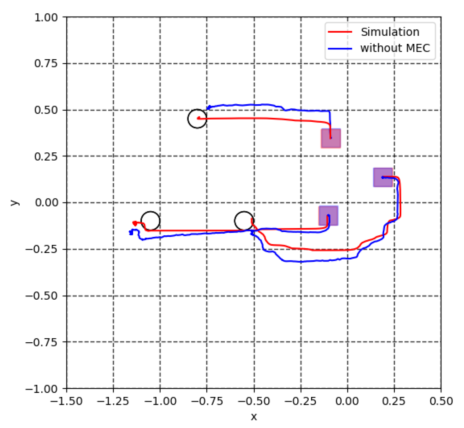 Automation 04 00013 g026