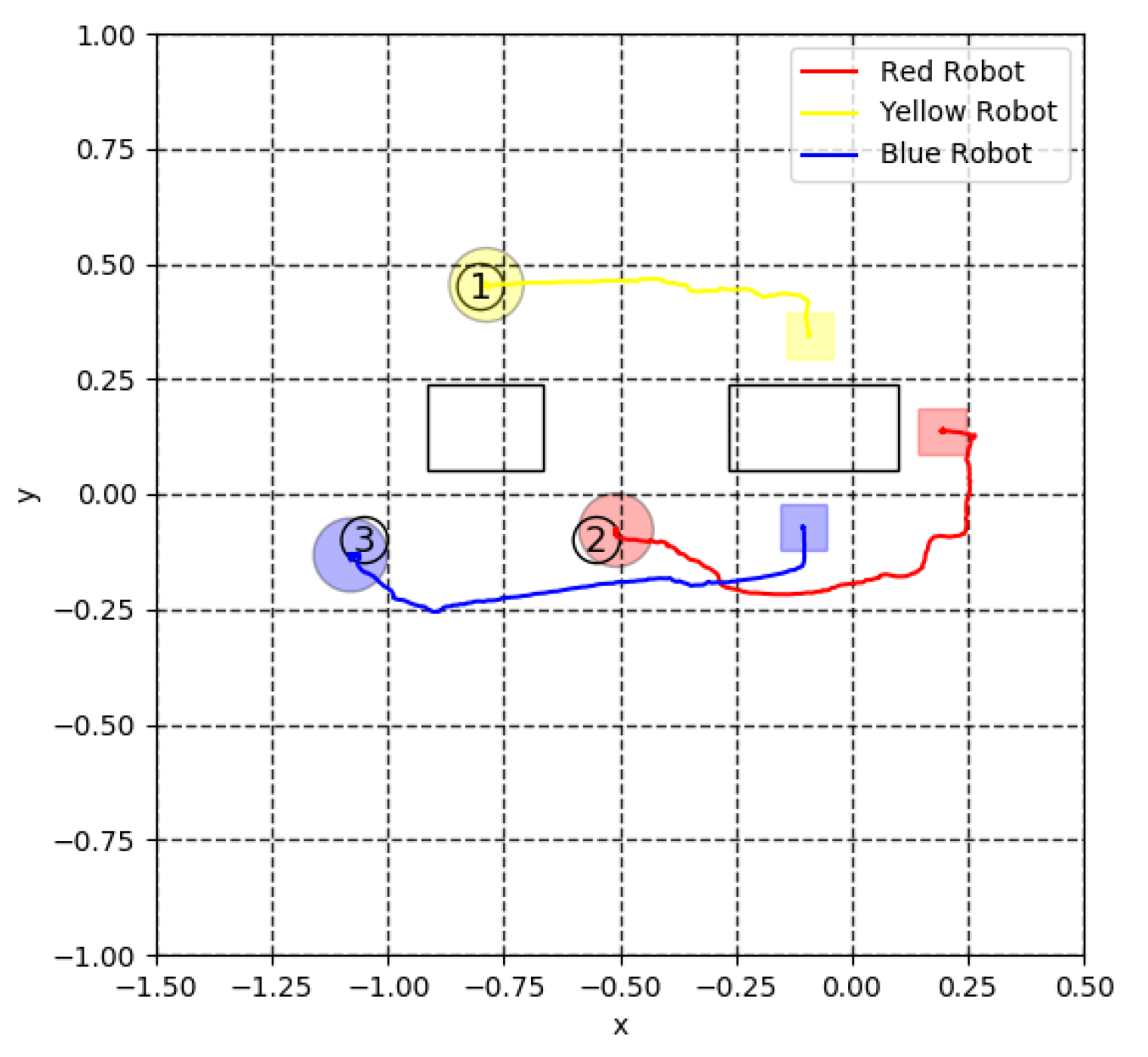 Automation 04 00013 g029