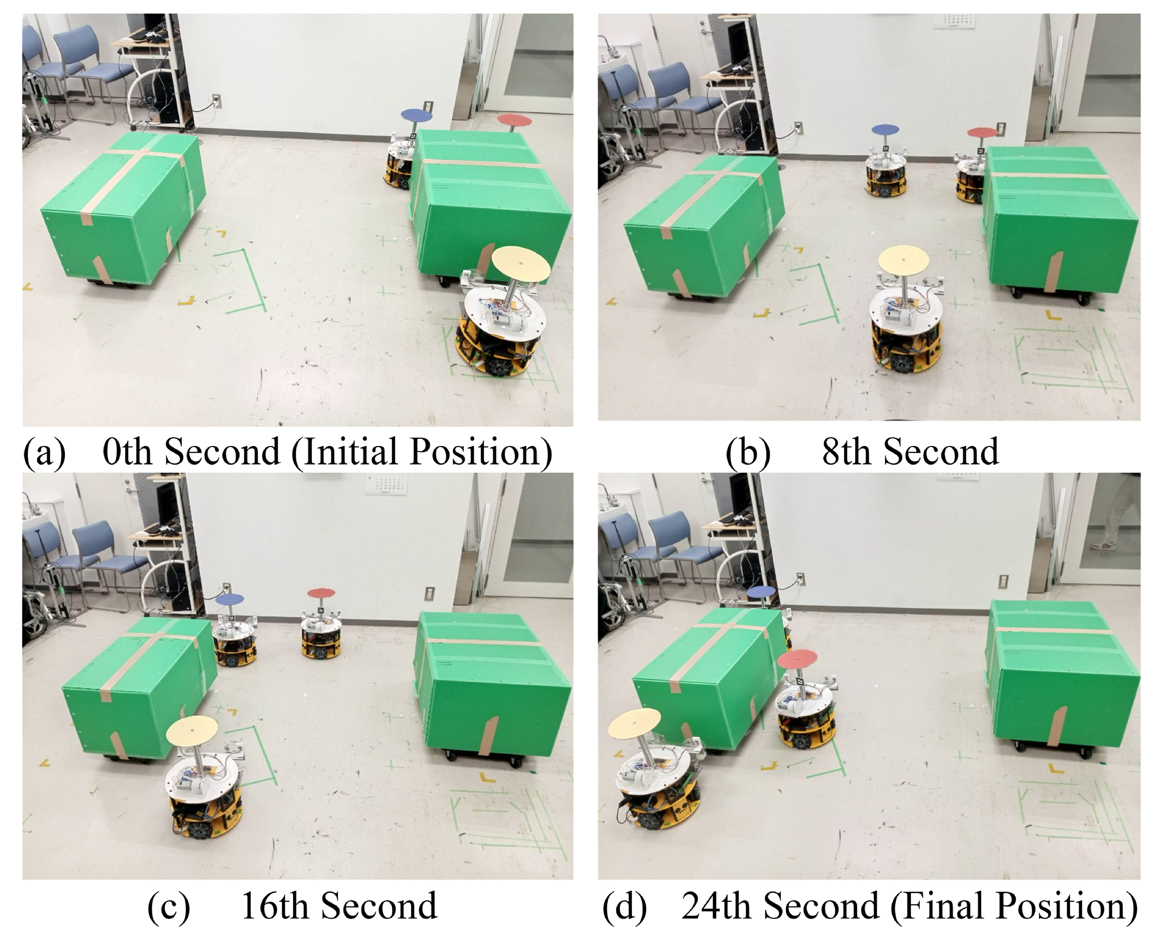 Automation 04 00013 g032
