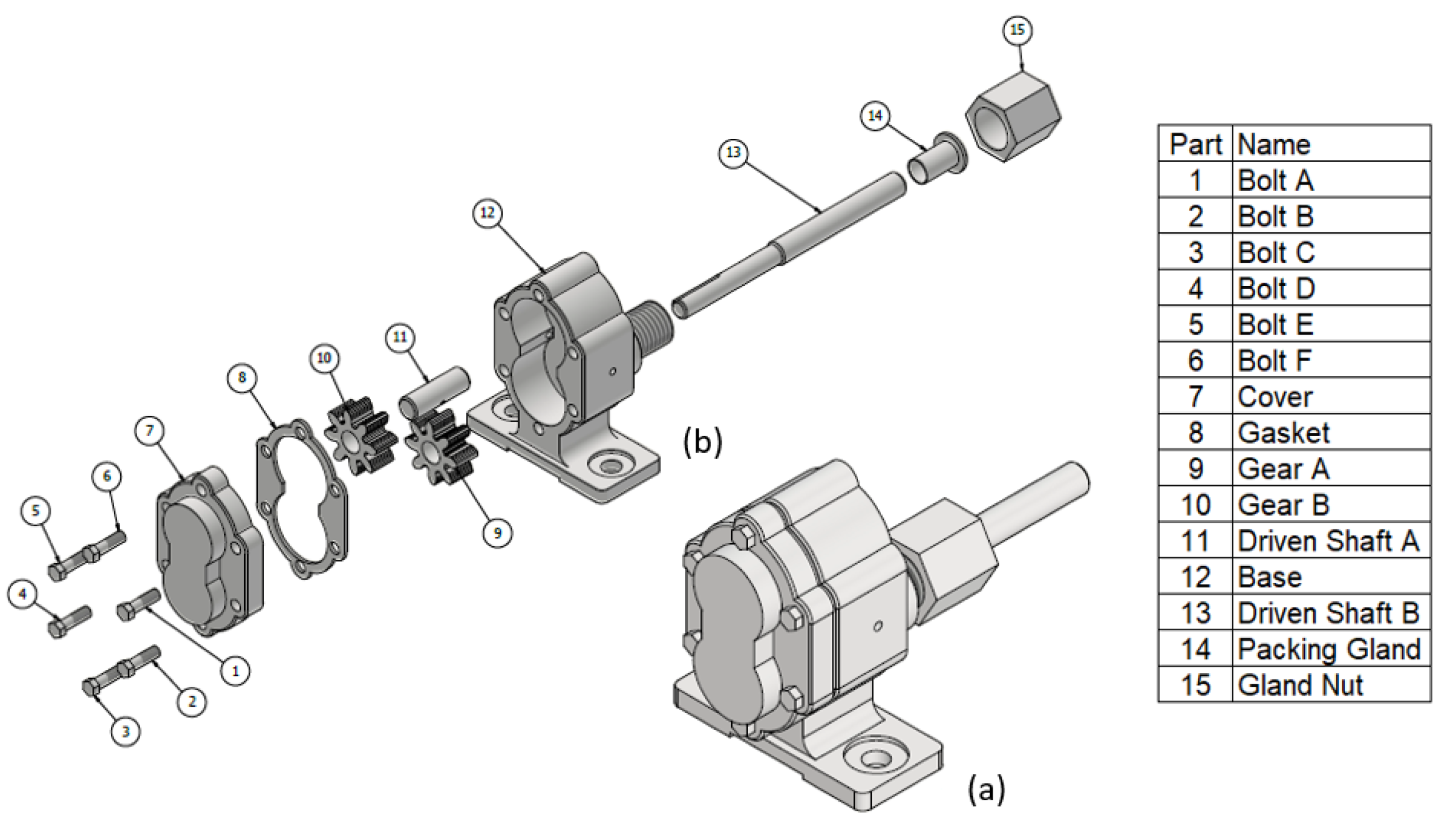 Automation 04 00021 g001