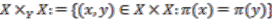 Axioms 01 00201 i077