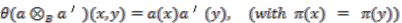 Axioms 01 00201 i200