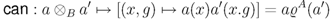 Axioms 01 00201 i208