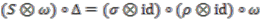 Axioms 01 00201 i228