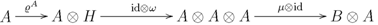 Axioms 01 00201 i238