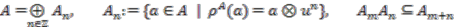 Axioms 01 00201 i324
