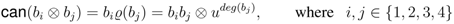 Axioms 01 00201 i456