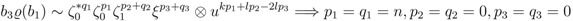 Axioms 01 00201 i481