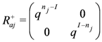 Axioms 01 00226 i092