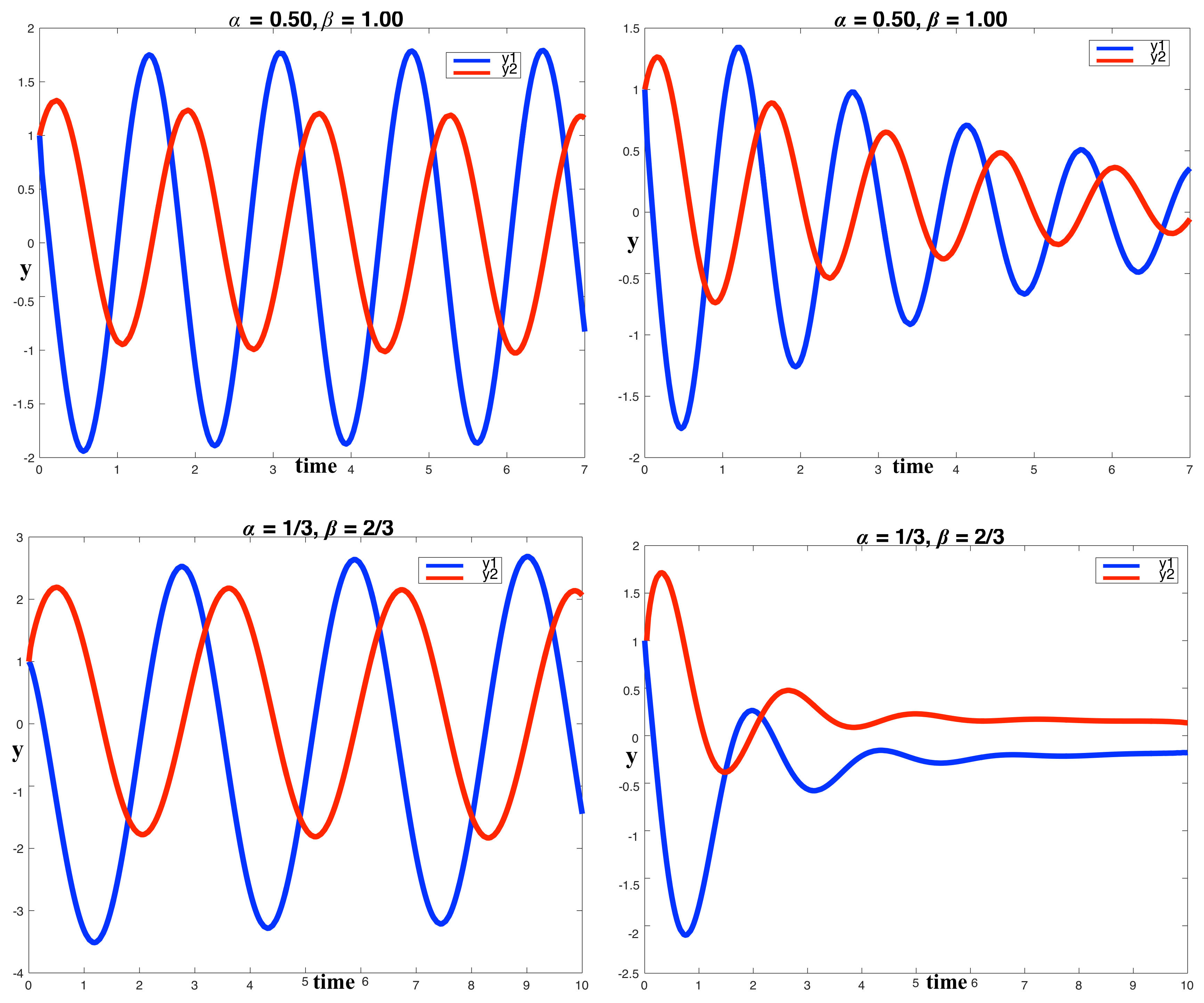Axioms 07 00025 g004 Axioms 07 00025 g004