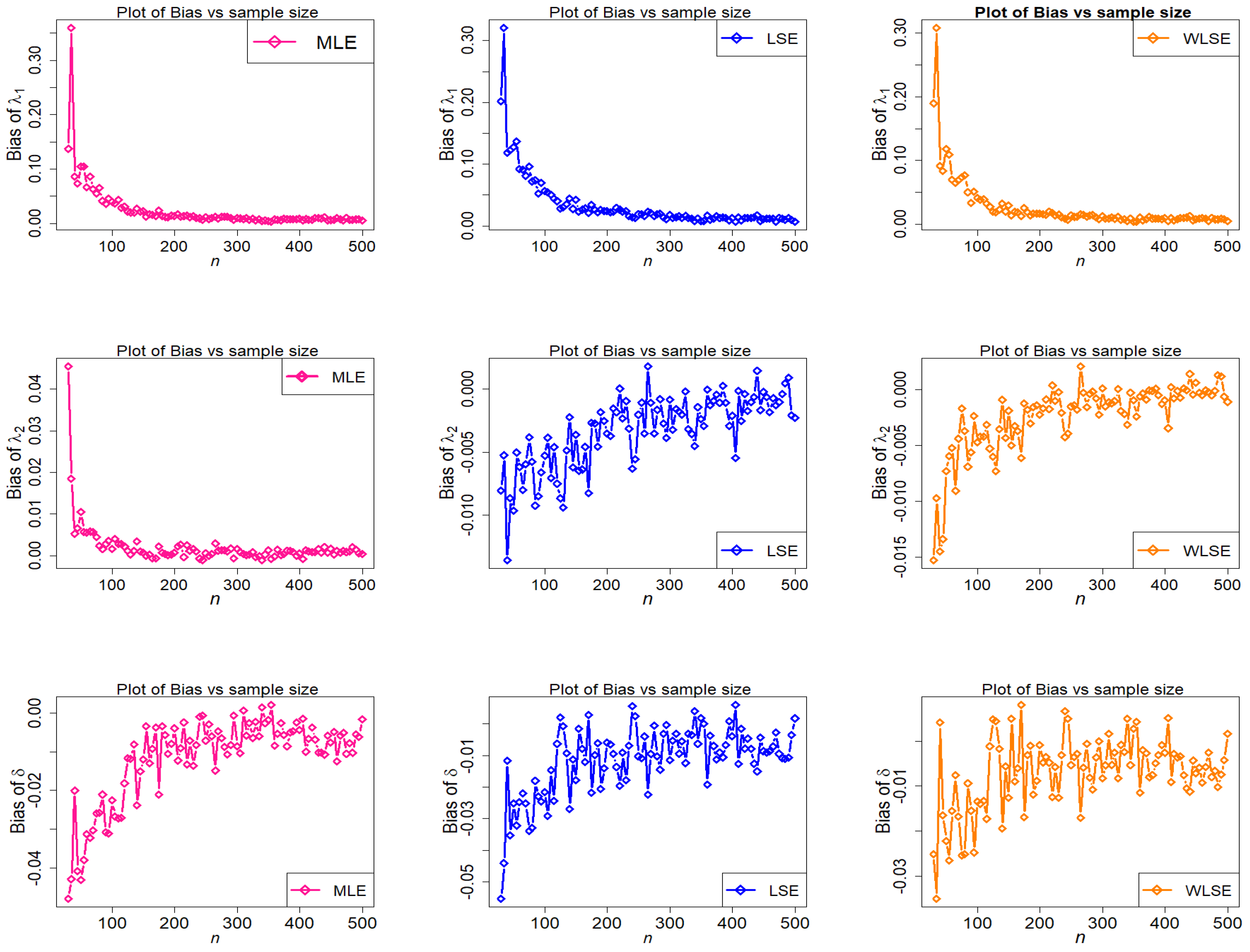 Axioms 11 00516 g013