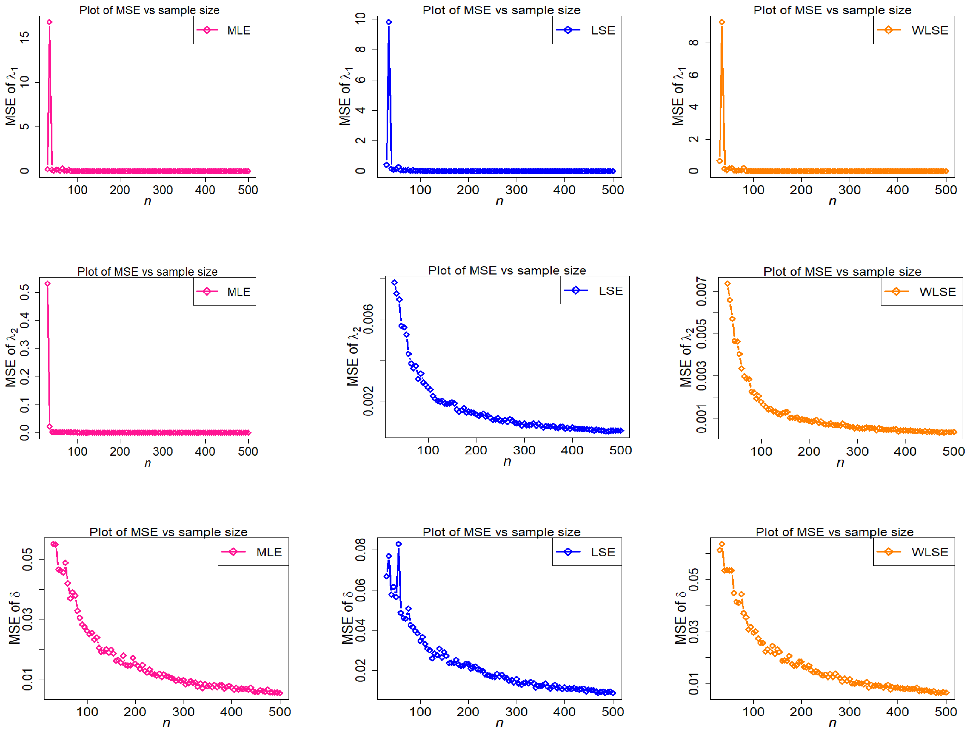 Axioms 11 00516 g014