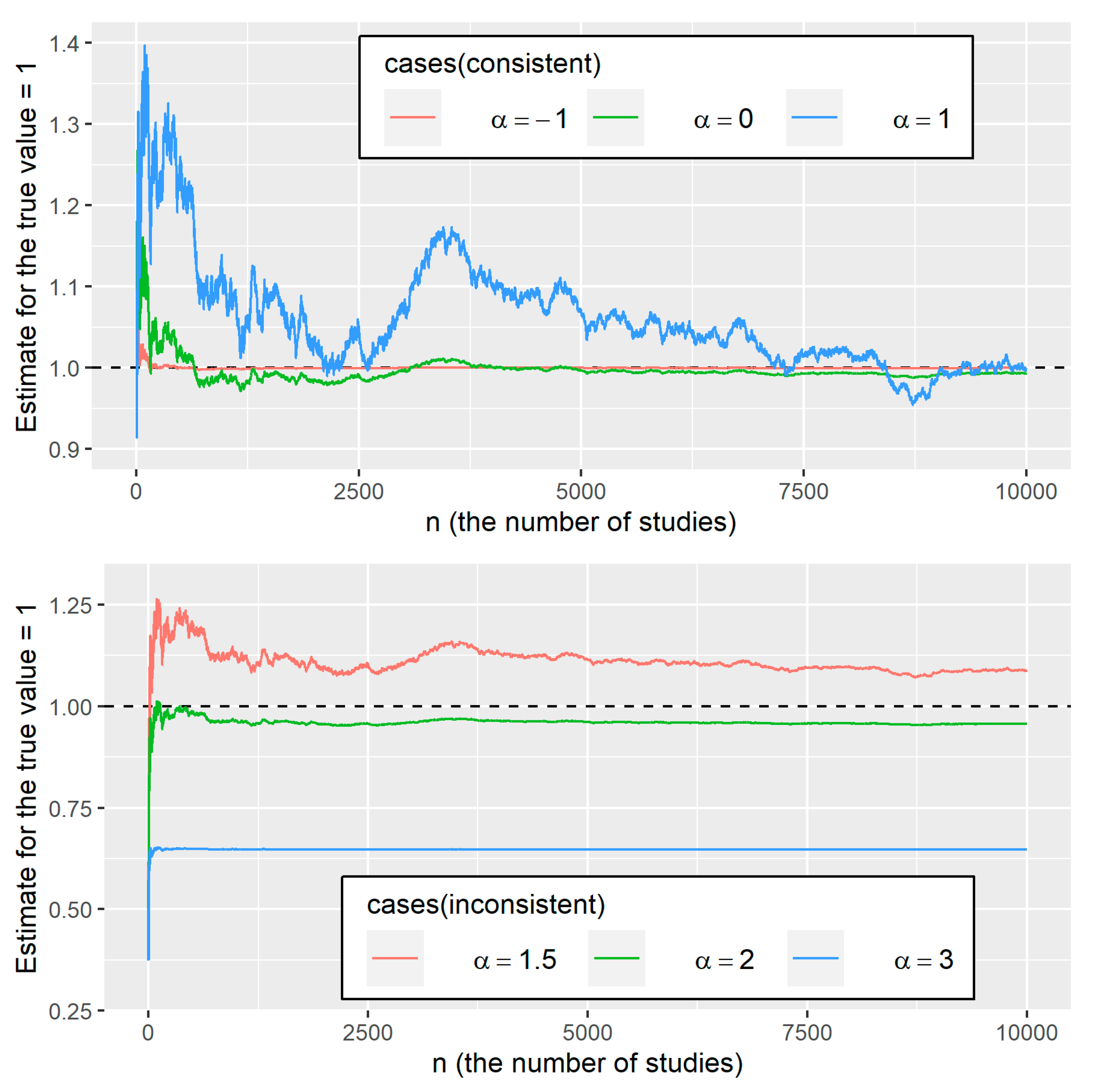 Axioms 12 00503 g001