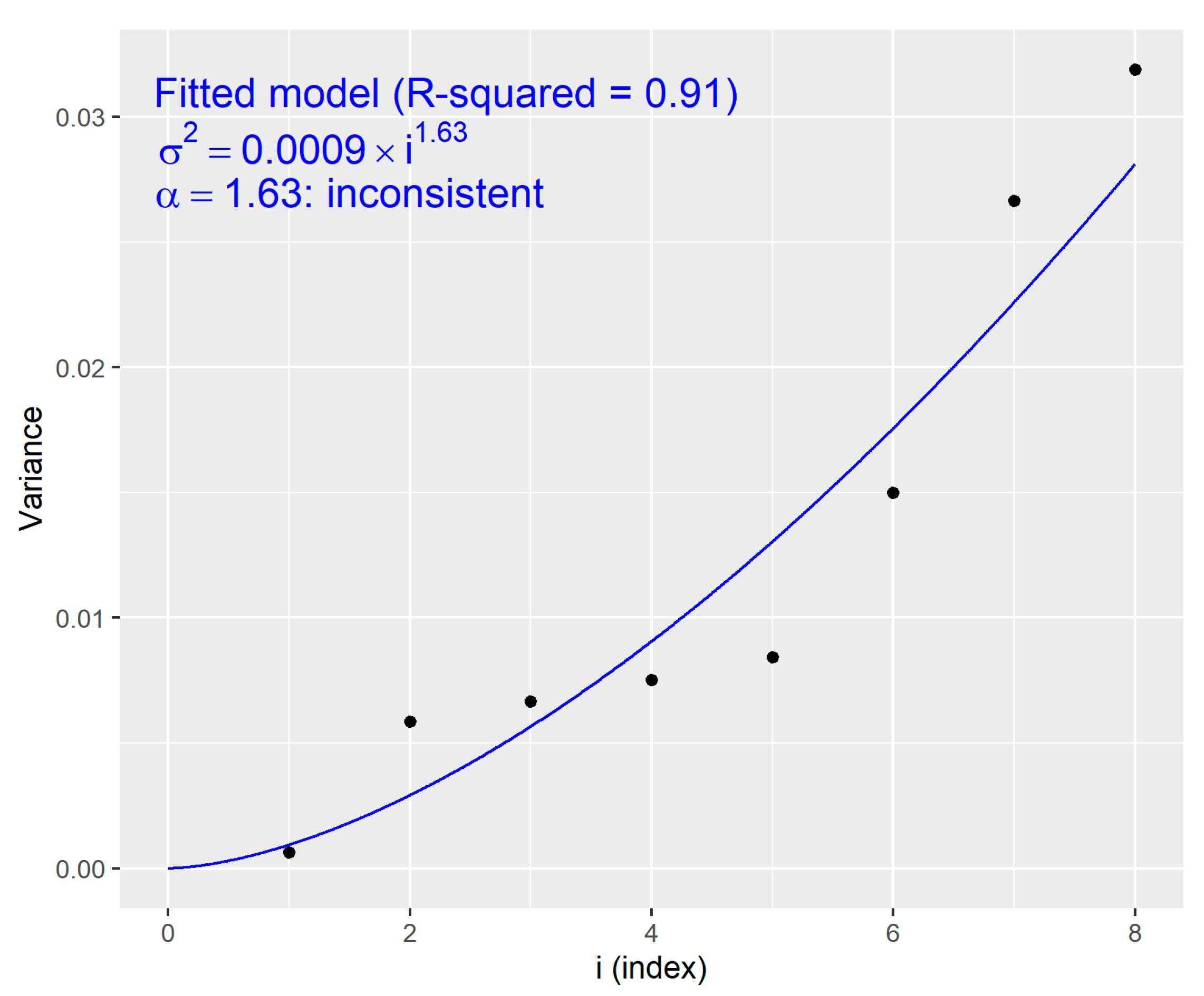 Axioms 12 00503 g003
