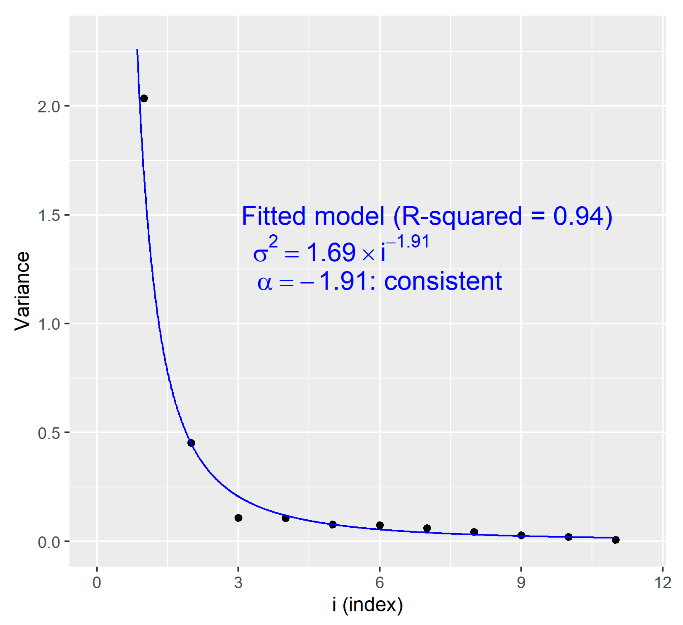 Axioms 12 00503 g004