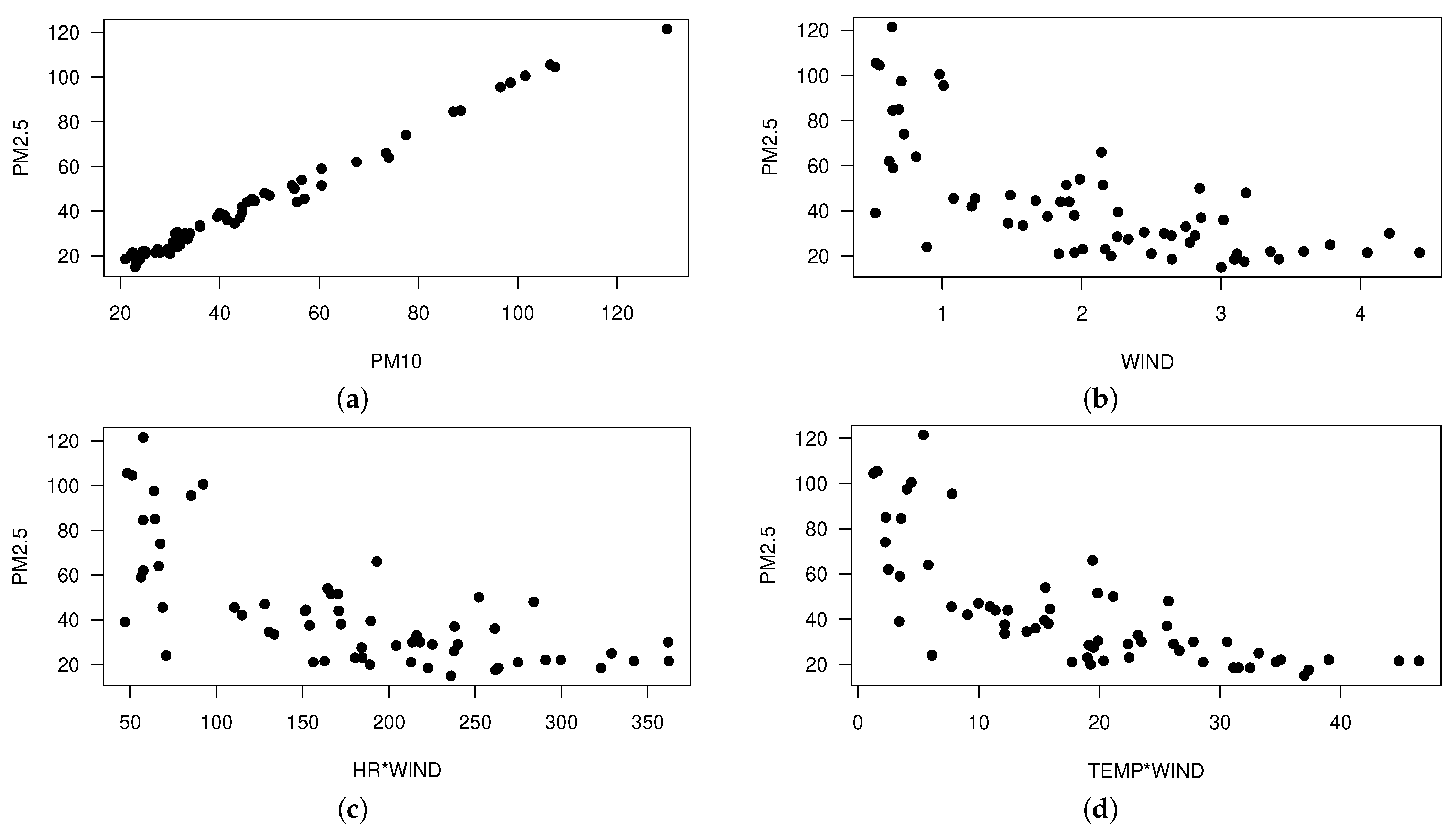Axioms 12 00976 g003