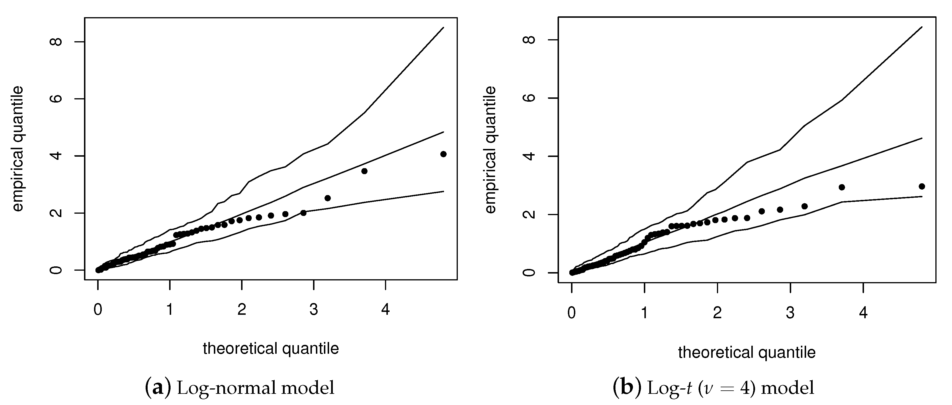 Axioms 12 00976 g004