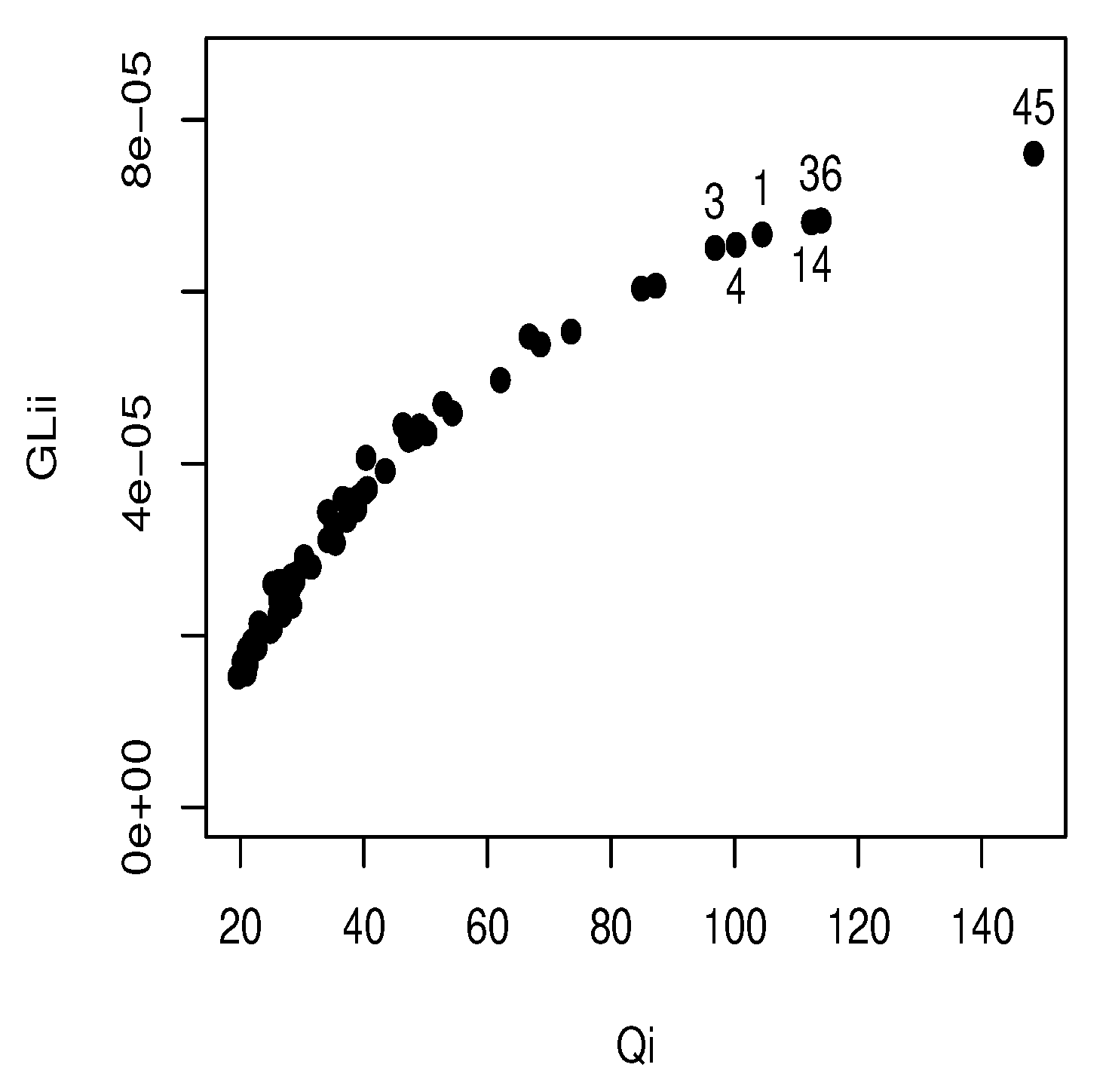 Axioms 12 00976 g008