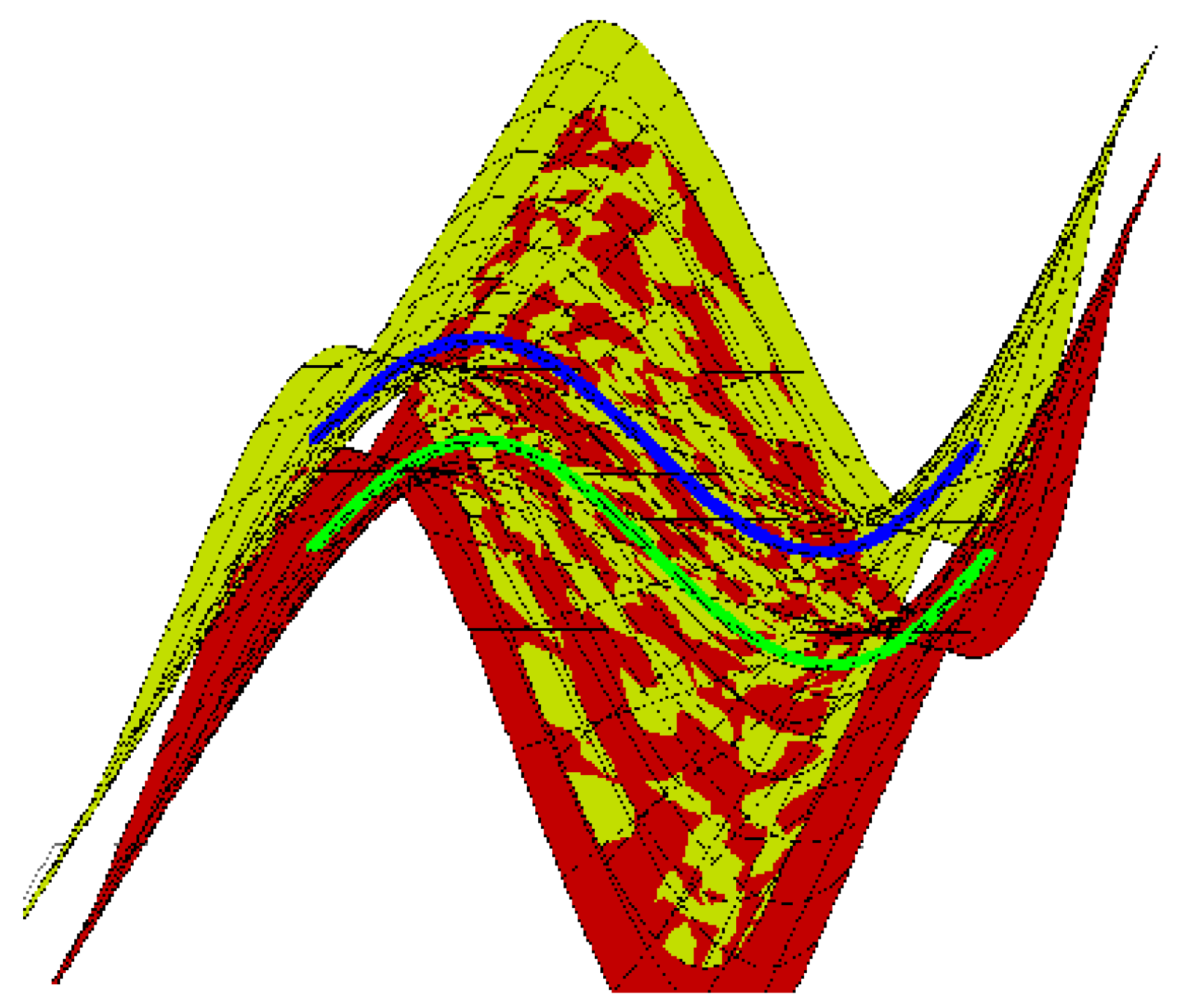 Axioms 12 01022 g002