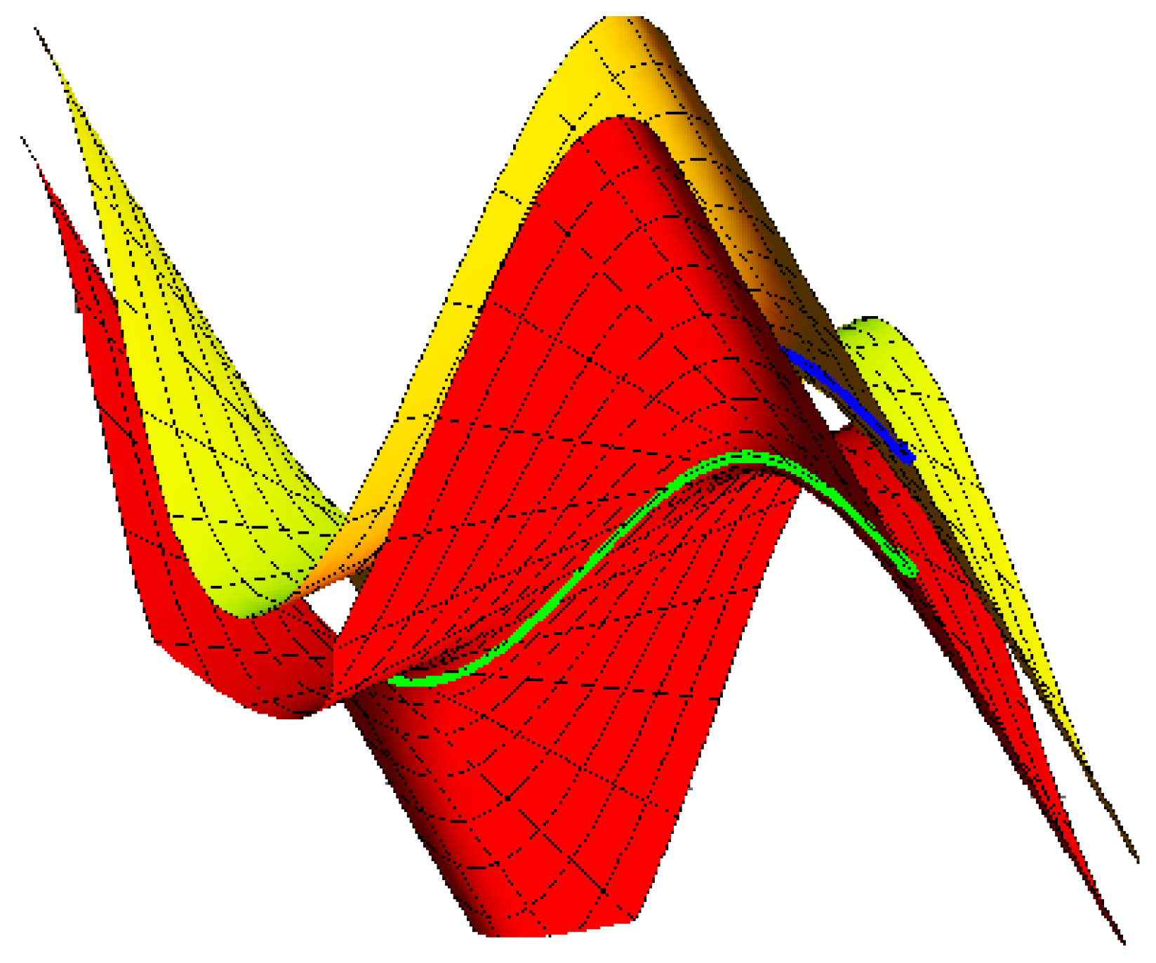 Axioms 12 01022 g003