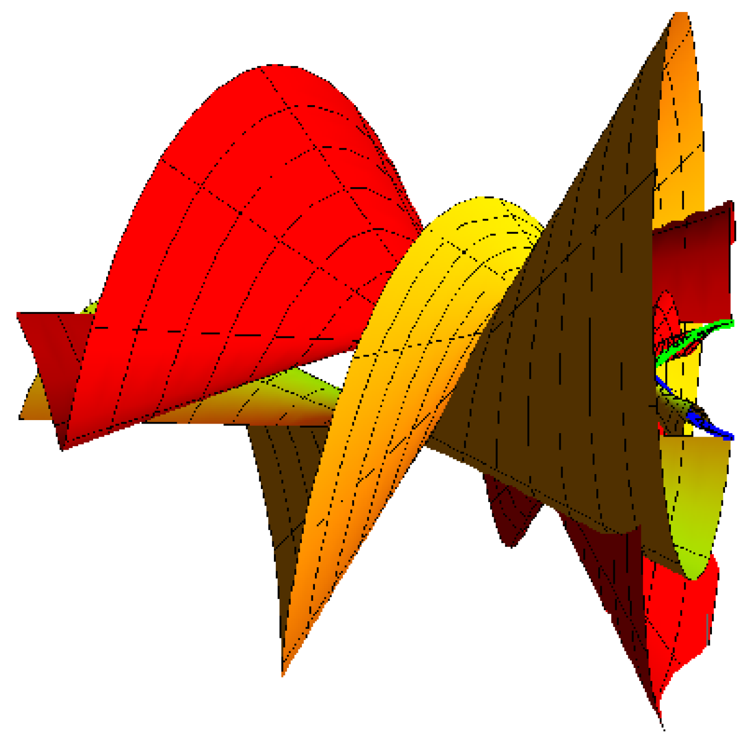 Axioms 12 01022 g005