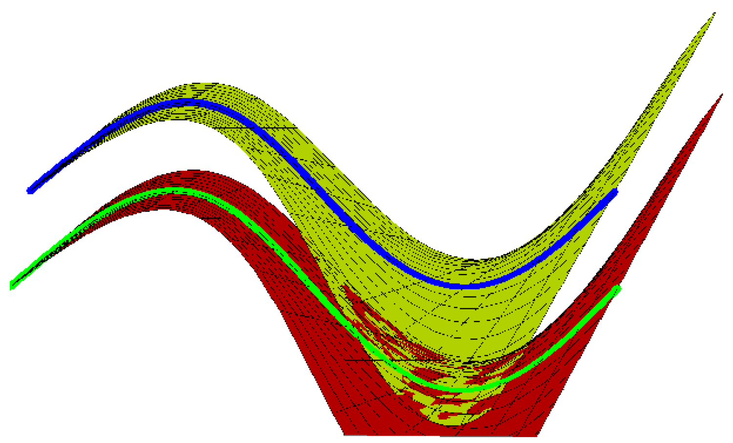 Axioms 12 01022 g007