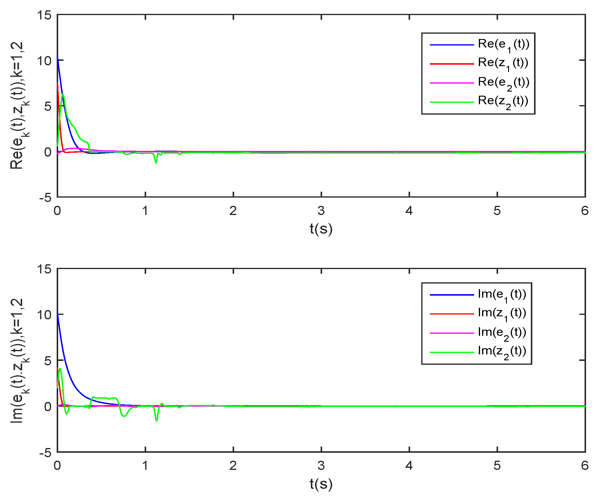 Axioms 13 00039 g005