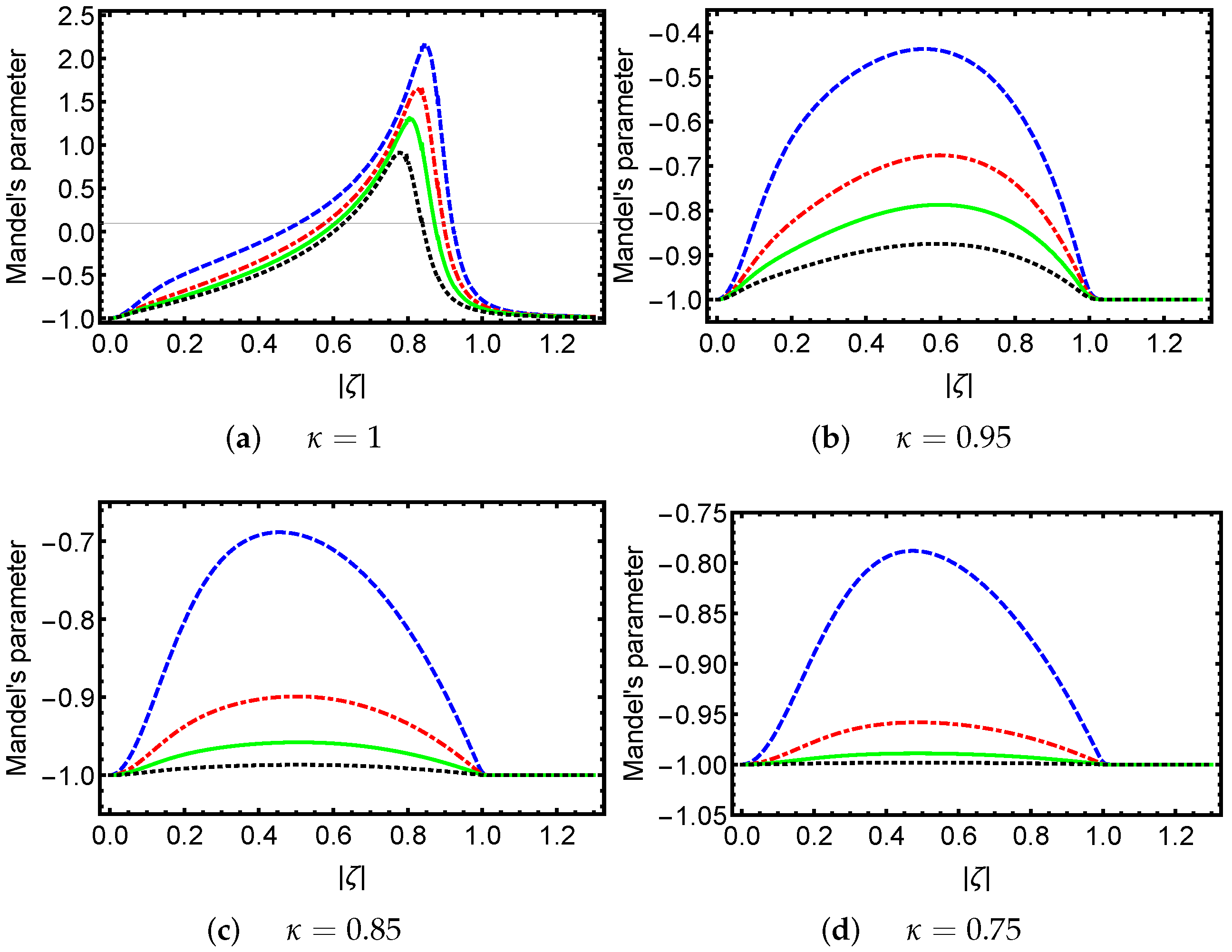 Axioms 13 00289 g002