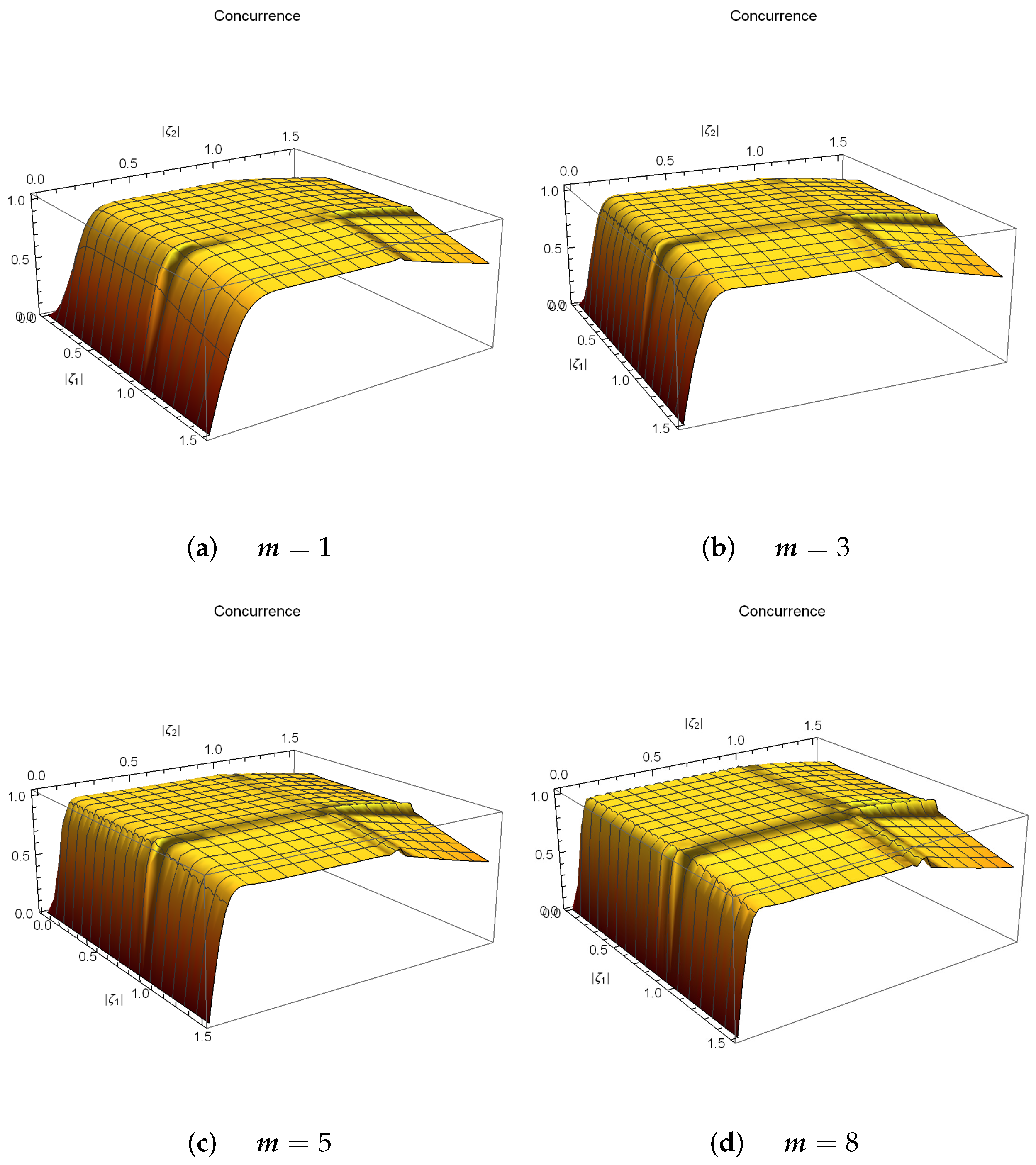 Axioms 13 00289 g003