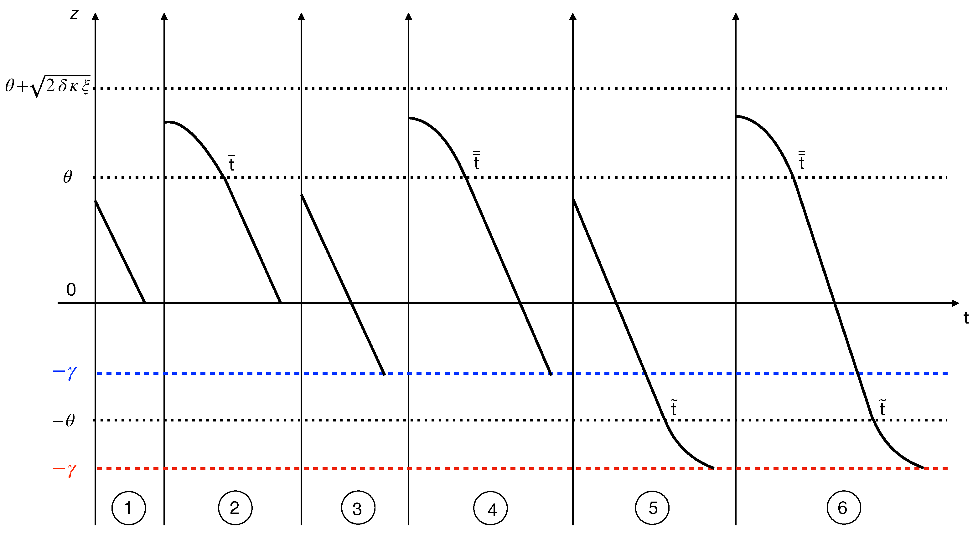 Axioms 13 00300 g001