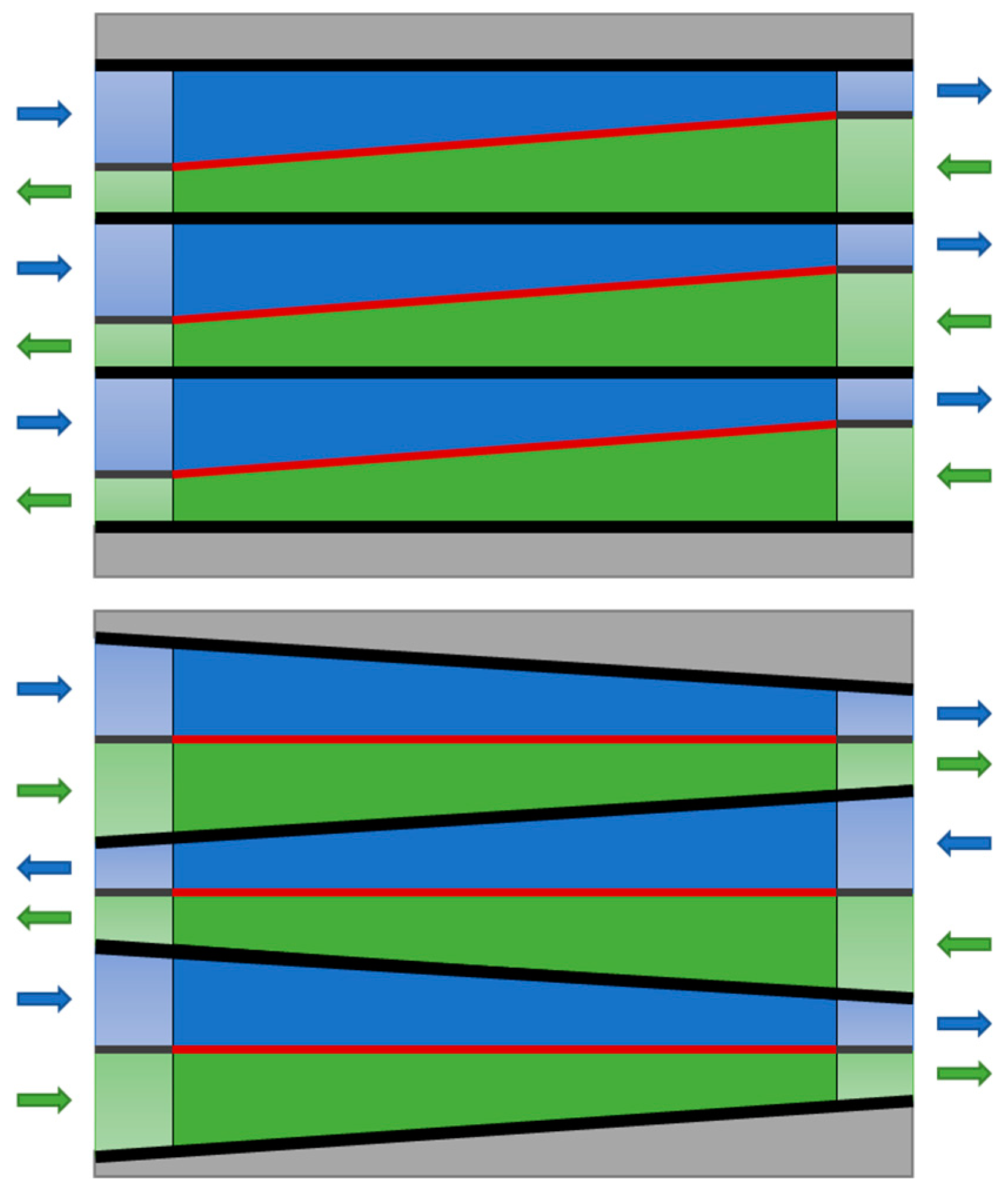 Batteries 04 00053 g002