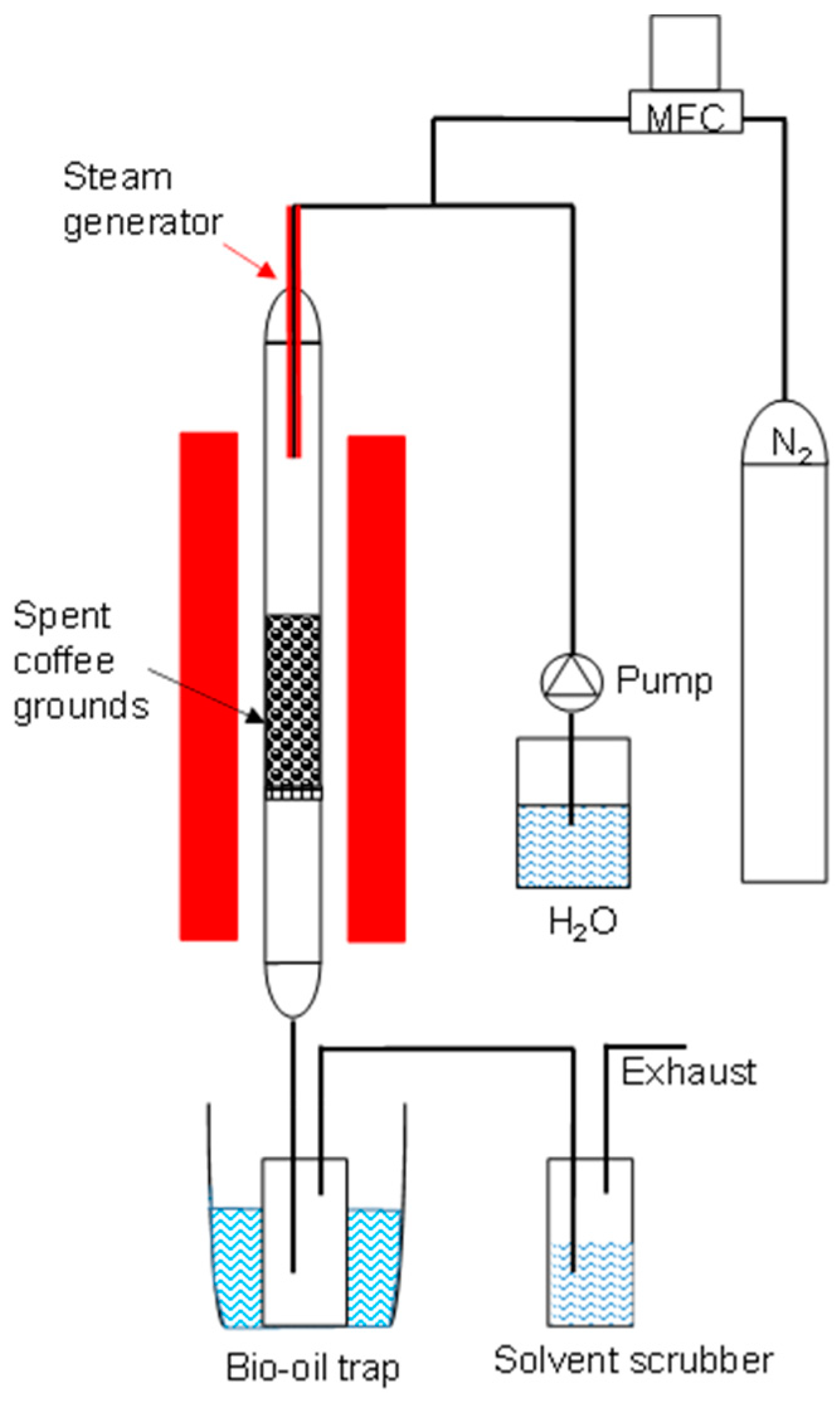 Batteries 04 00056 g001