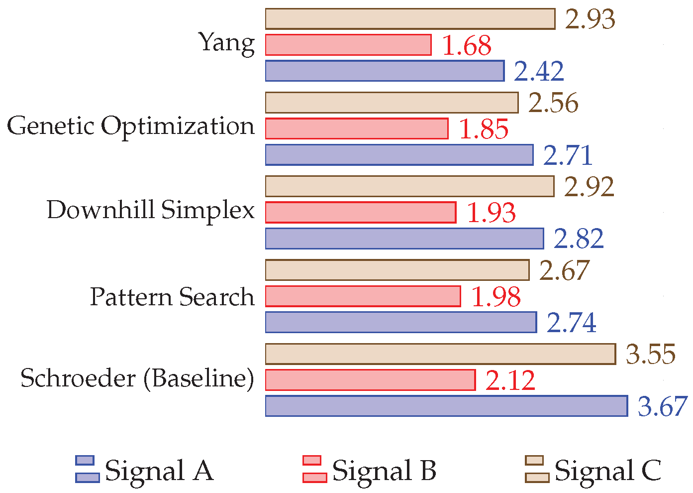 Batteries 04 00064 g001