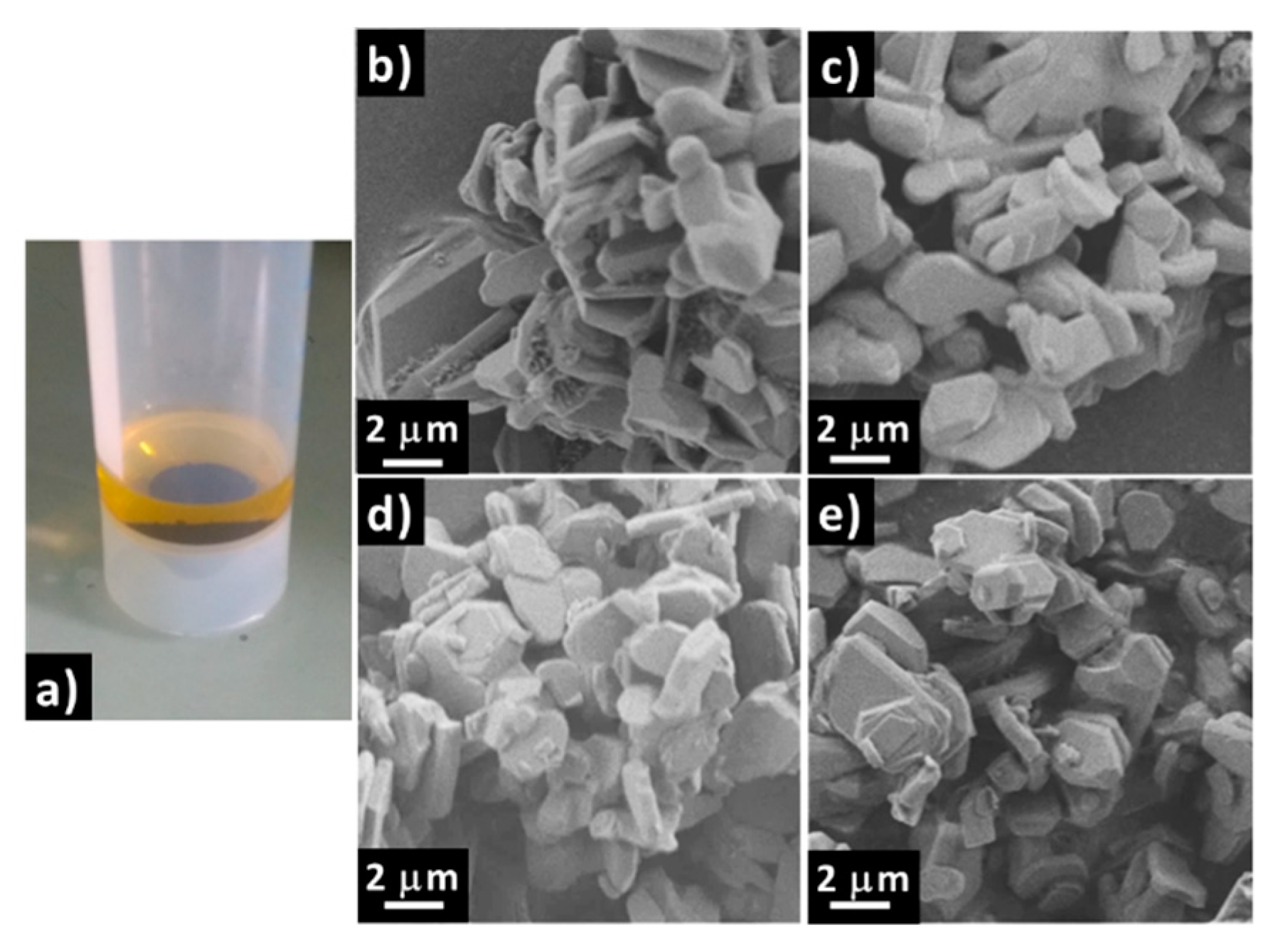 Batteries 04 00066 g001