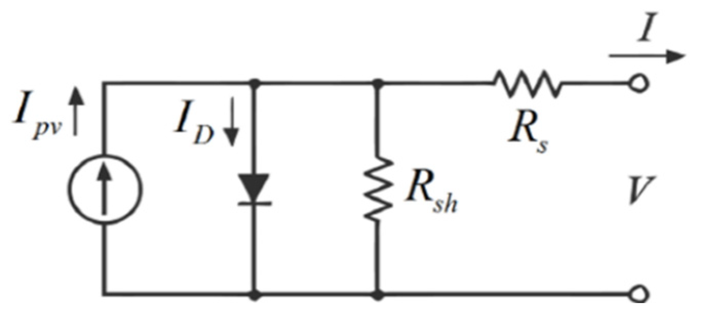 Batteries 08 00186 g002