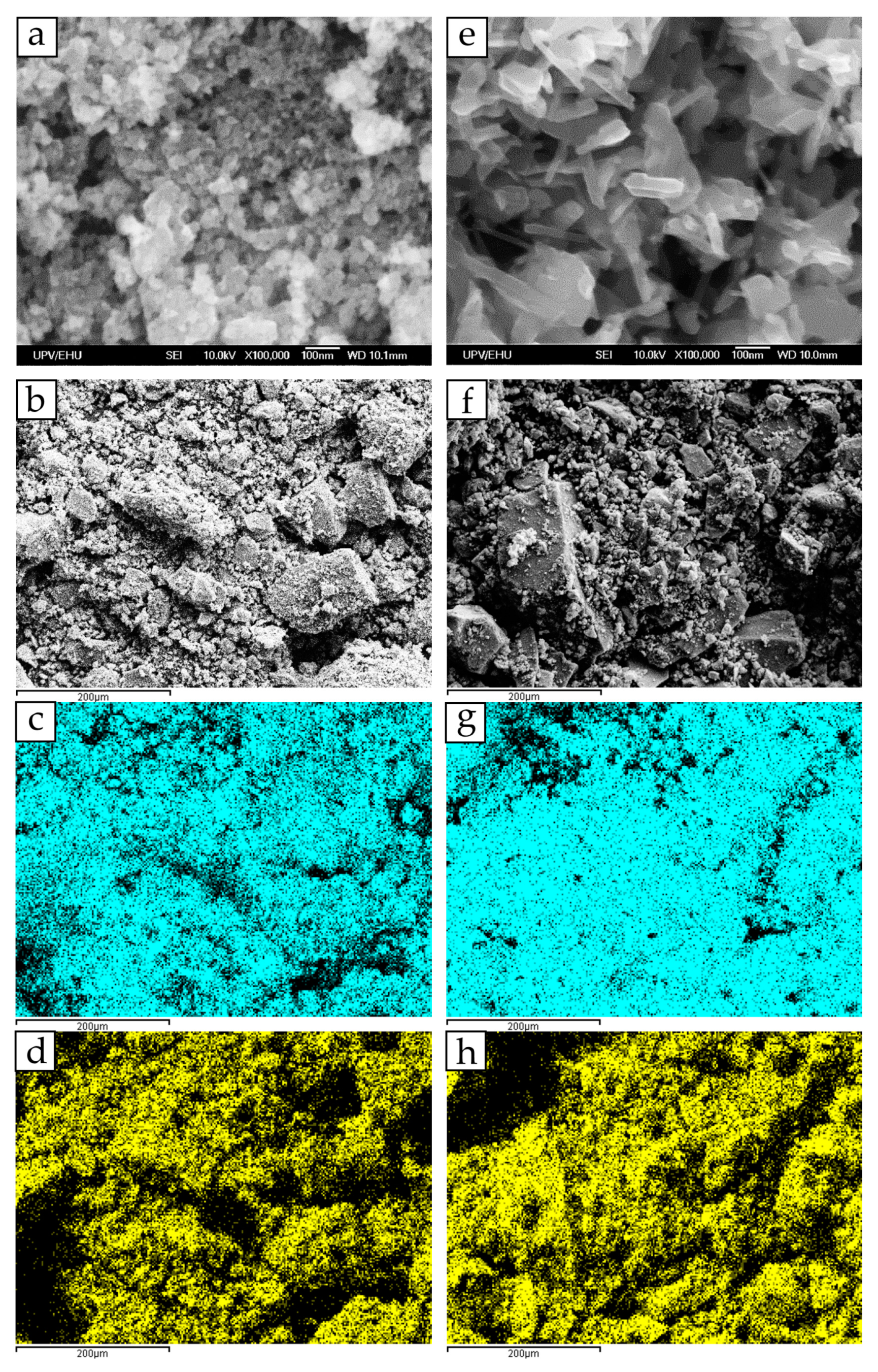Batteries 08 00263 g003