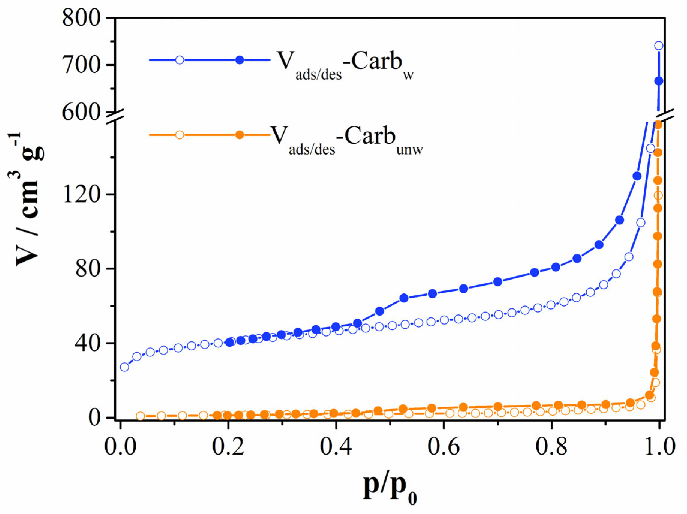 Batteries 08 00284 g001 Batteries 08 00284 g001