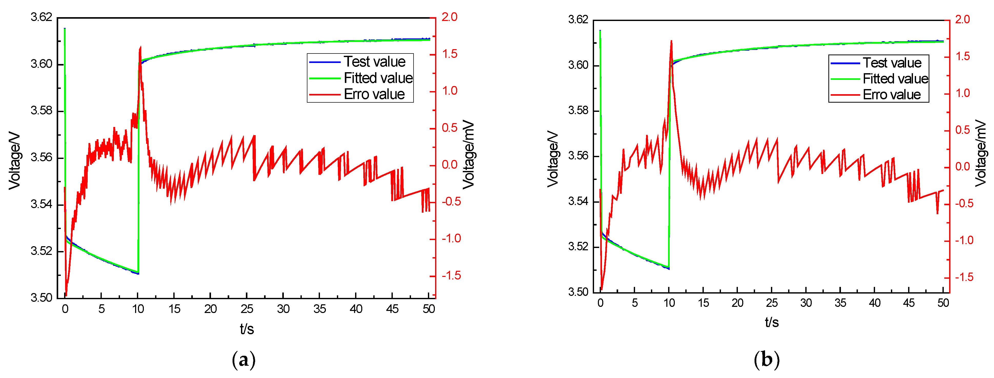 Batteries 09 00001 g008a