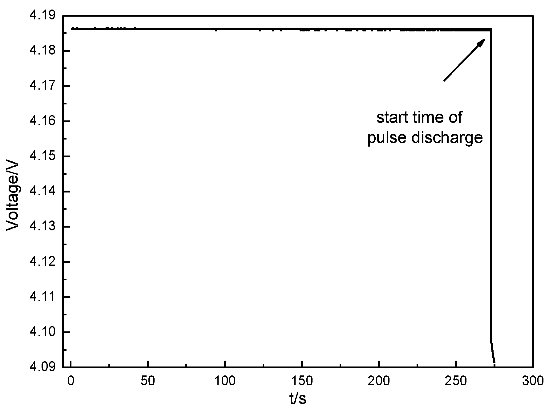 Batteries 09 00001 g009